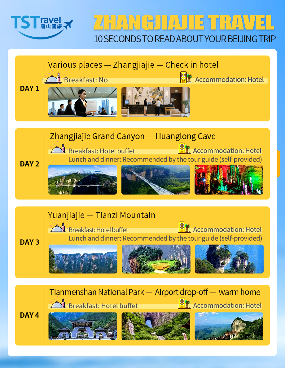 Tour Plan